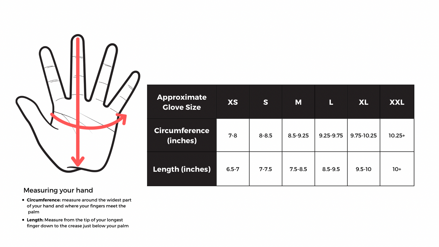 Beekeeper's Gauntlet